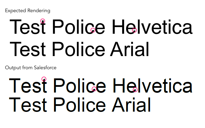Helvetica / Arial