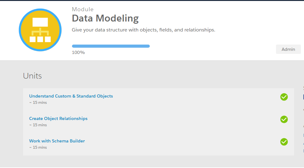 Data Modeling Screenshot