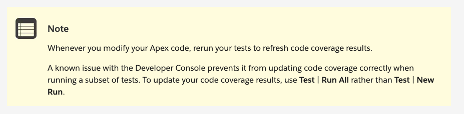 Test coverage known issue