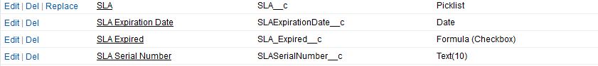 Check your fields datatype