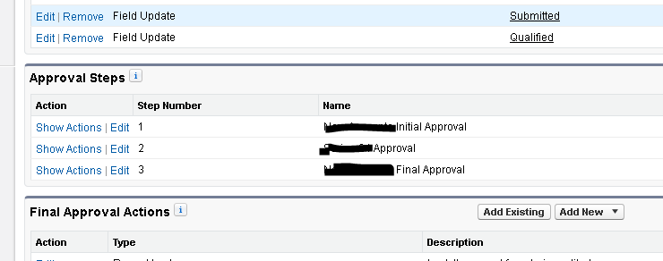 the name of the approval step - see Name column