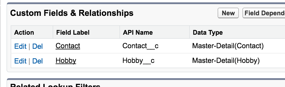 Hobby Contact Fields